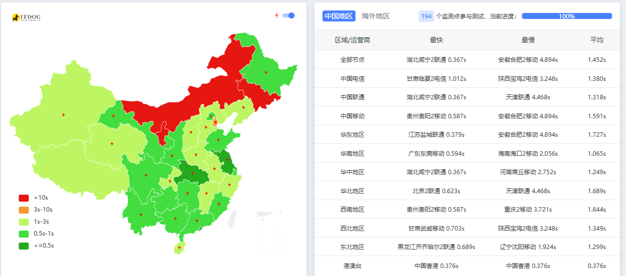 ESA效果图